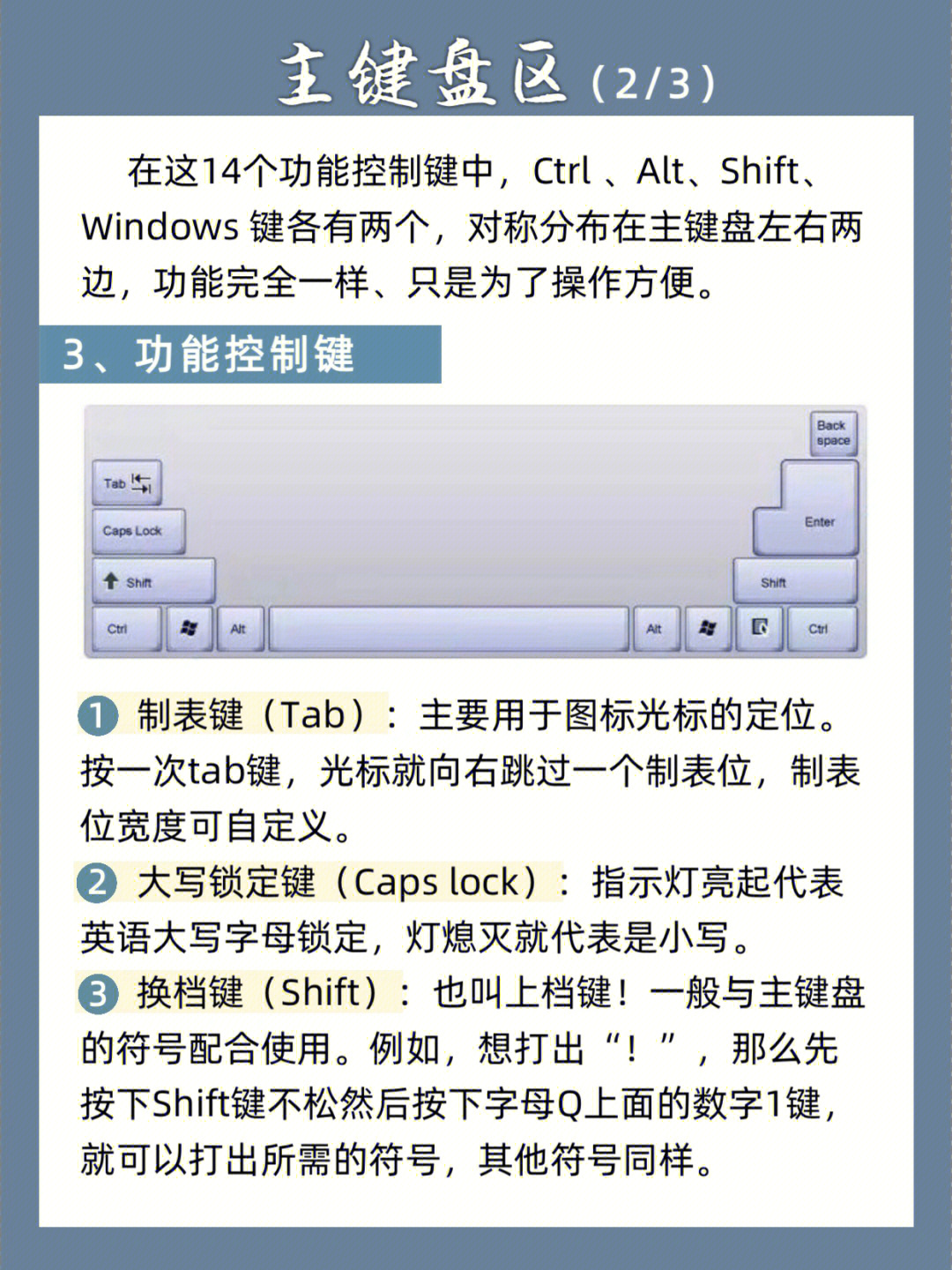 图片[5]|Windows键盘科普大全|World资源社区