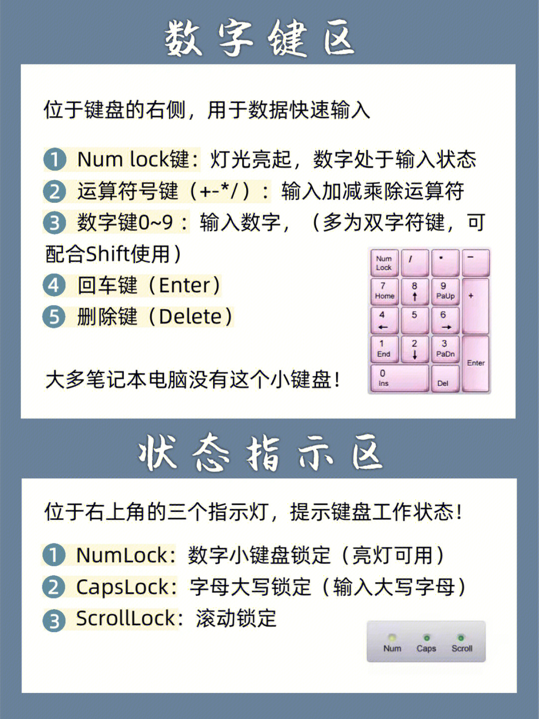 图片[9]|Windows键盘科普大全|World资源社区