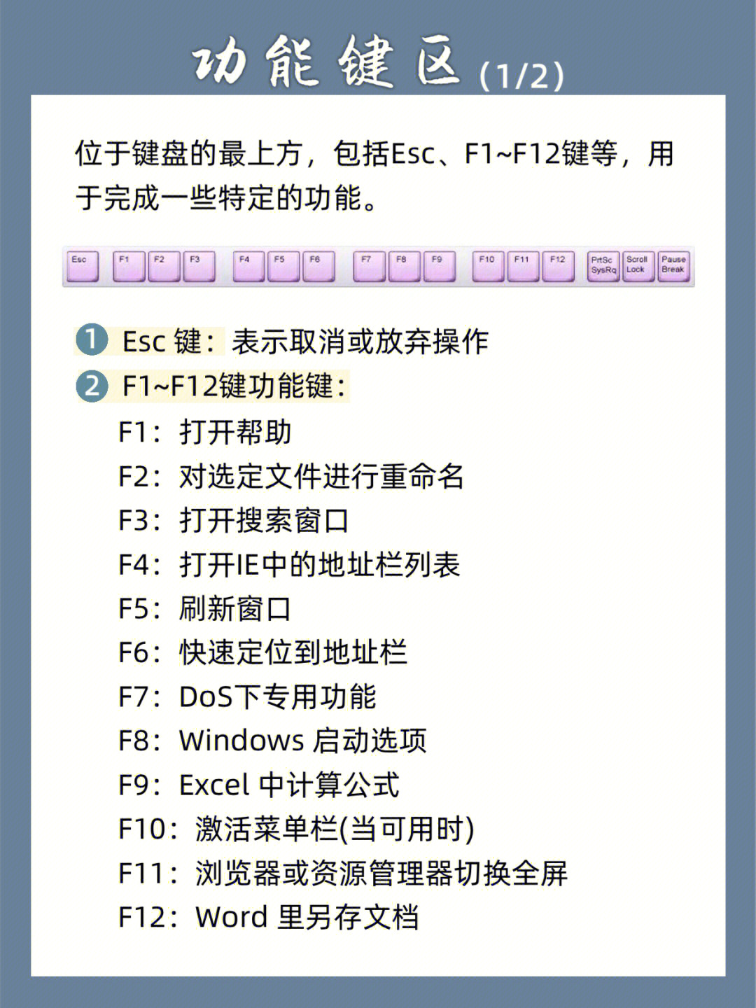 图片[7]|Windows键盘科普大全|World资源社区